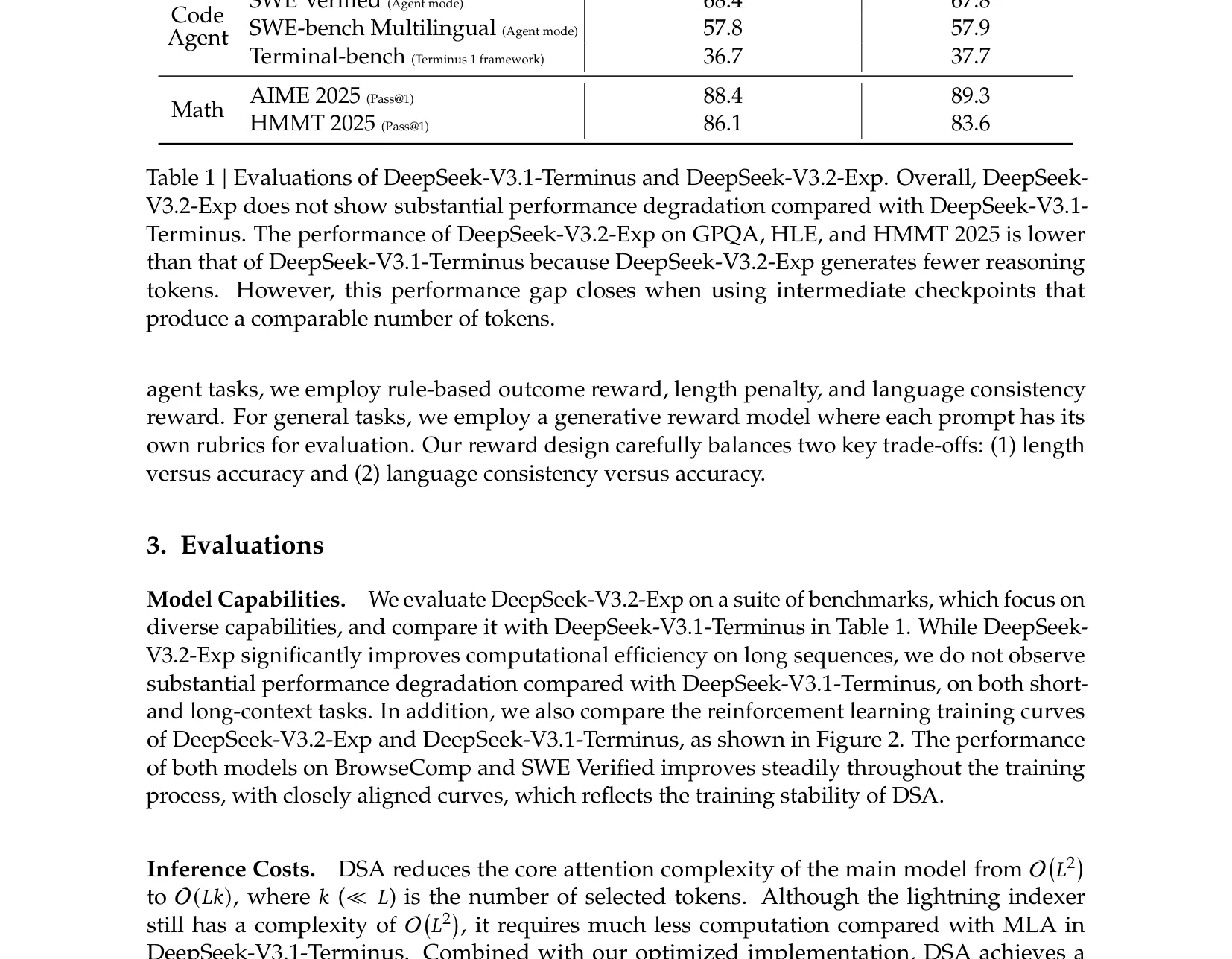 DSA 的推理成本曲线（技术报告 Figure 3）