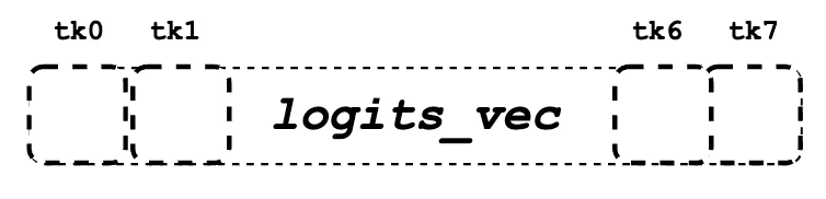 Logits 在共享内存中的向量化读取