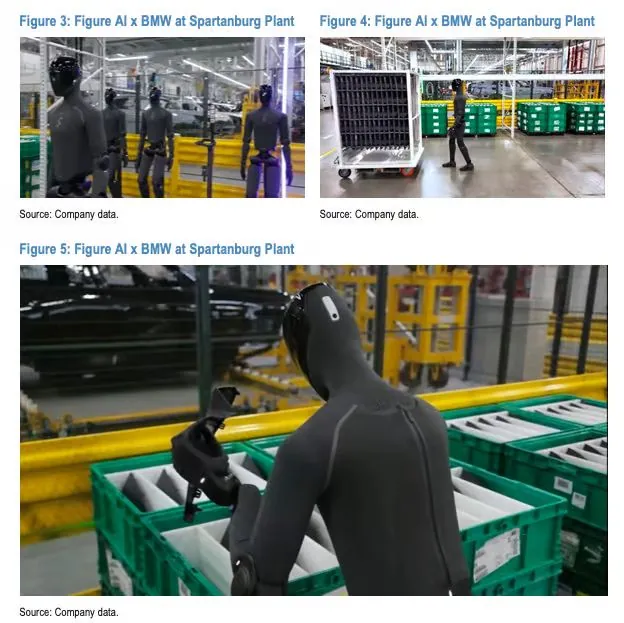 Figure 03 在宝马斯巴达堡工厂上岗：汽车制造是目前人形机器人规模化落地最集中的场景（图片来源：网易科技报道配图）
